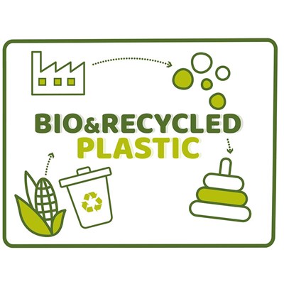 Bio & Recycled Plastic