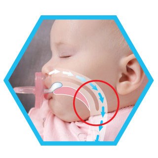 PhysioForma Actively Supports Baby's Breathing